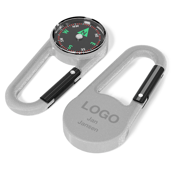 Waypoint Individuele benaming